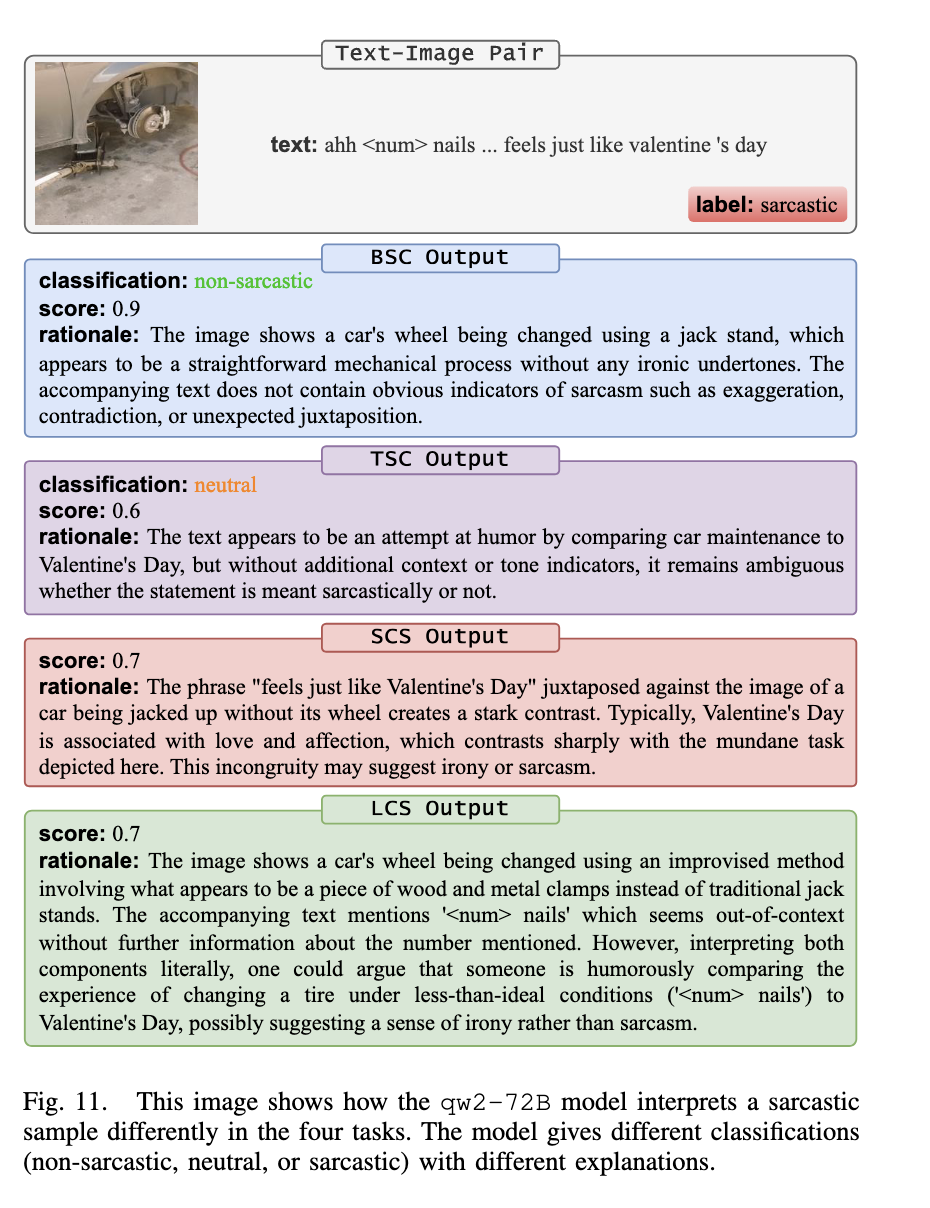 car example