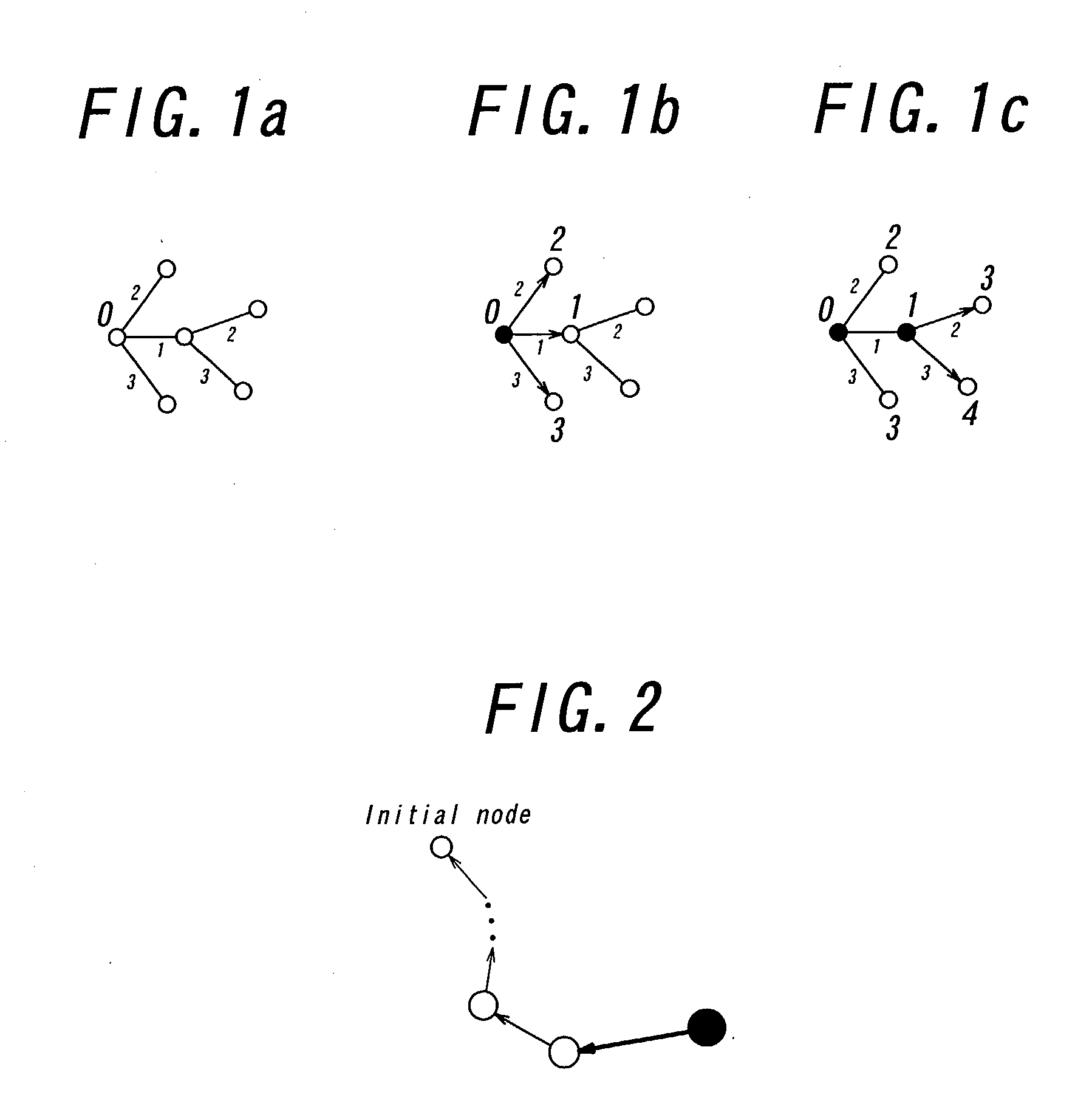 US20030223373A1 patent drawing showing the dual Dijkstra graph search expansion across nodes